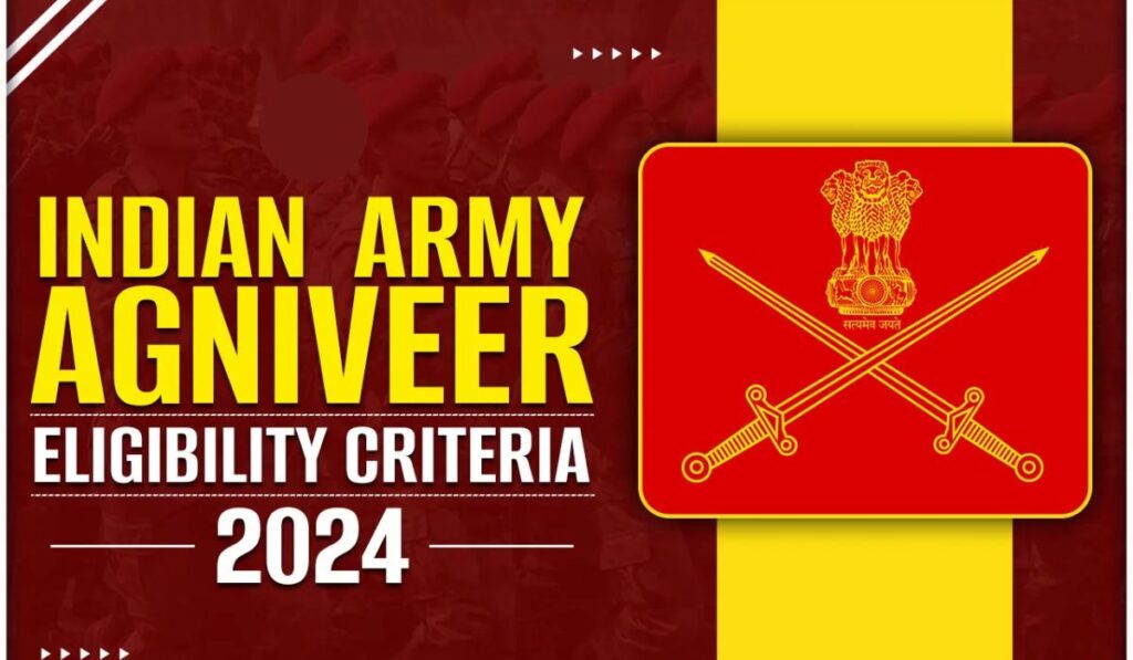 Agniveer Army Recruitment 2024