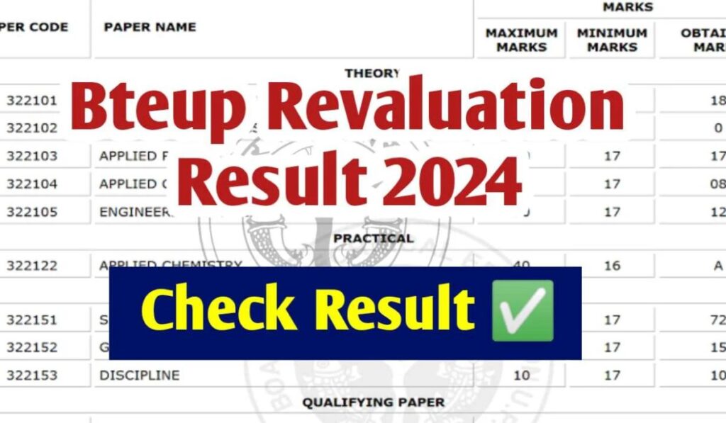 BTEUP Revaluation Result 2024