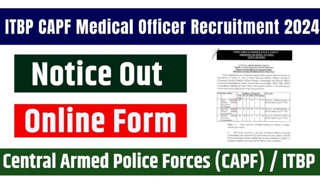 ITBP CAPF MO Recruitment 2024 for 345 Medical Officers