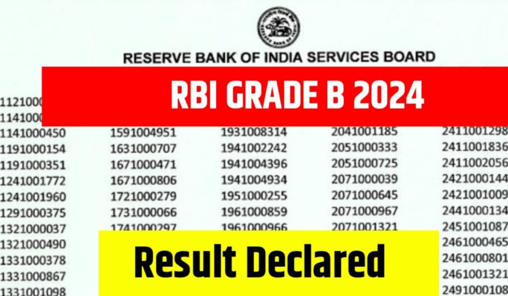 RBI Grade B Phase II Result 2024