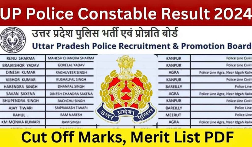 UP Police Constable Result Date 2024 Released Check Now