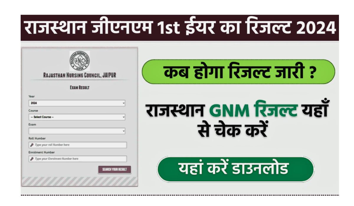 RSMSSB GNM Result 2024