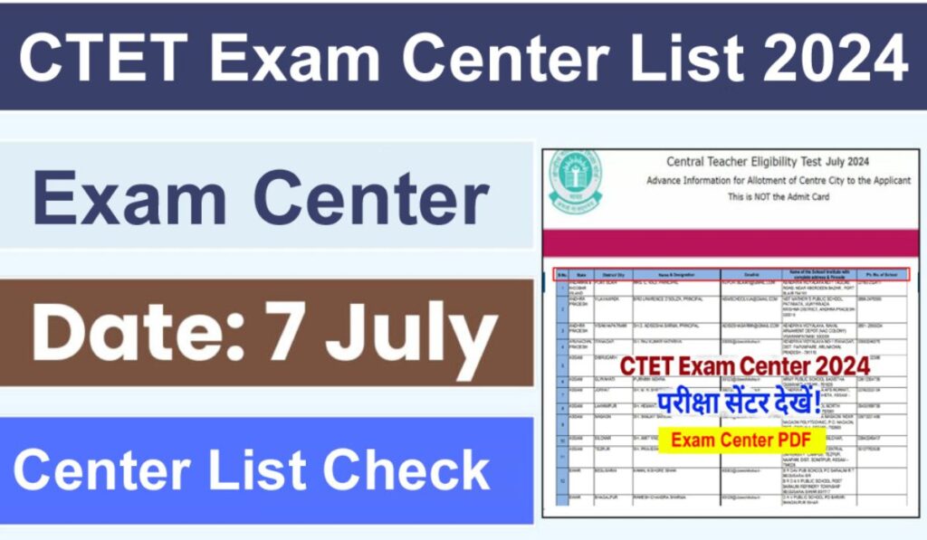 CTET Exam Center List 2024