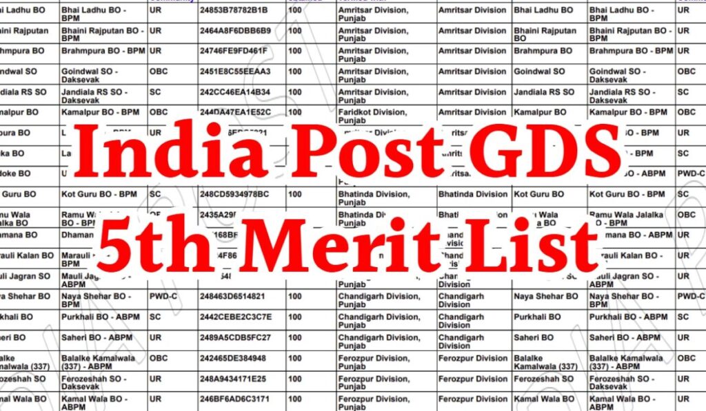 India Post GDS 5th Merit List