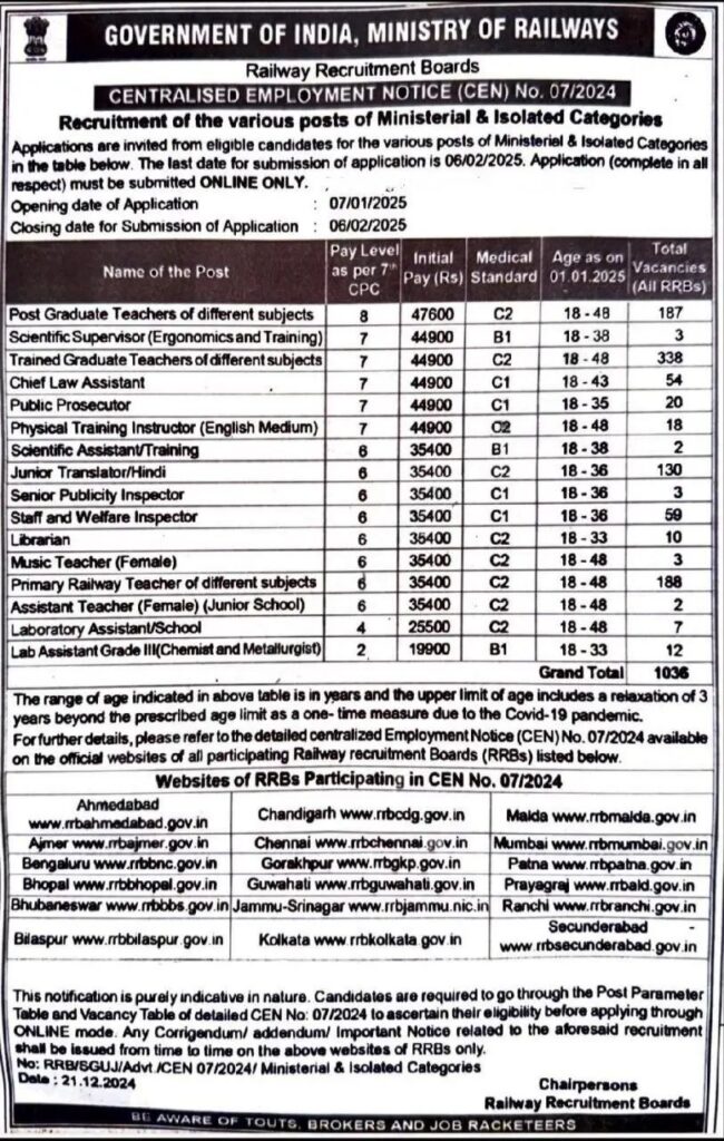 _RRB Ministerial & Isolated Post Recruitment 2024-25