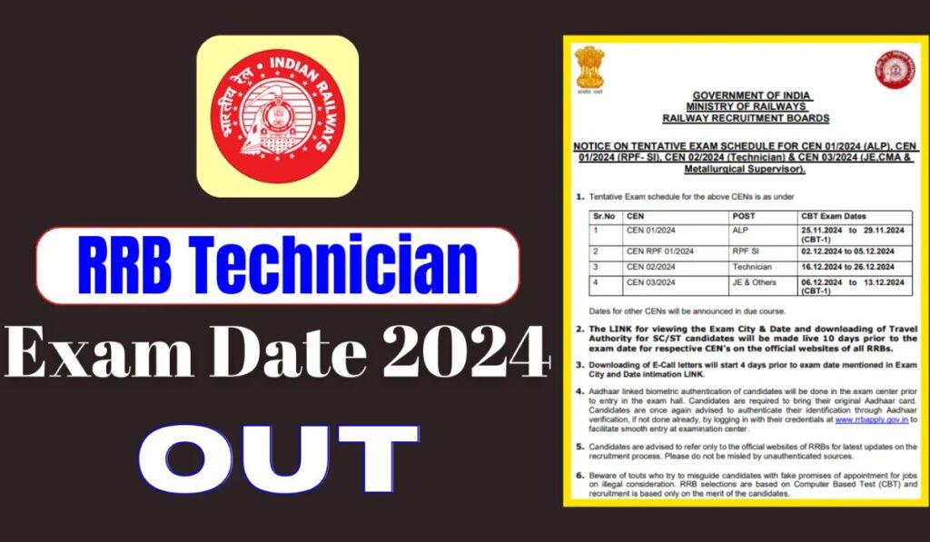 RRB Technician Exam Date 2024