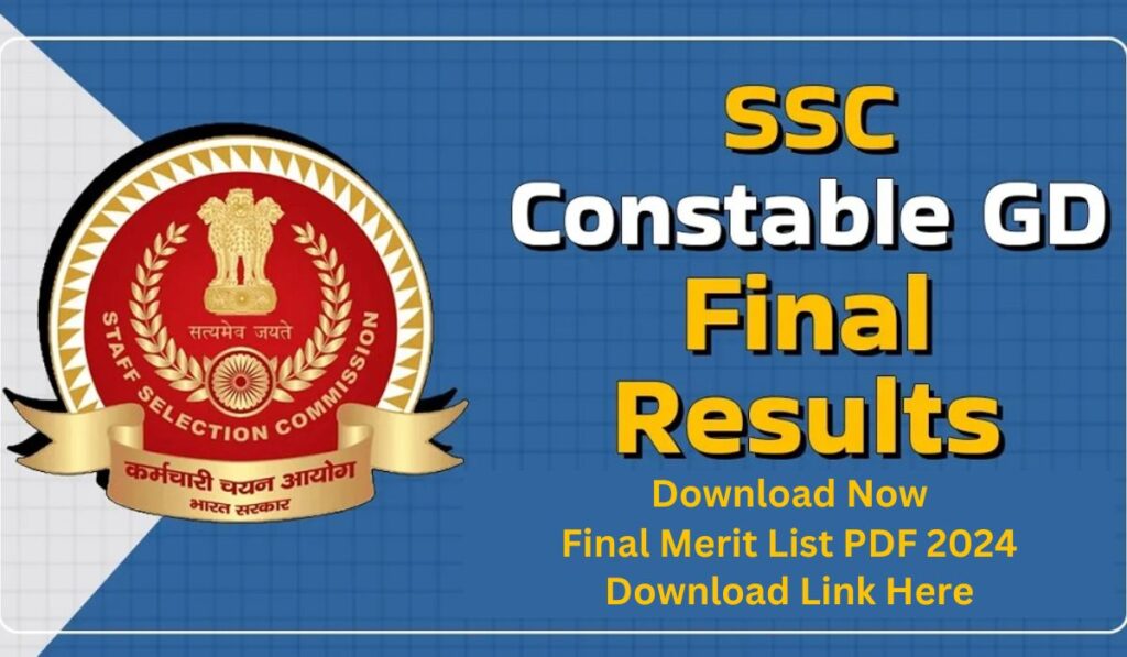 SSC GD Final Outcome 2024