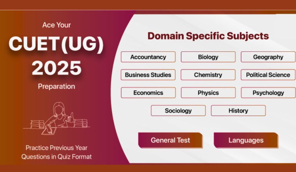 CUET UG 2025