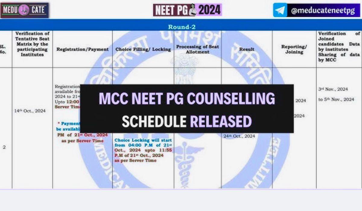 MCC NEET PG Counselling 2024