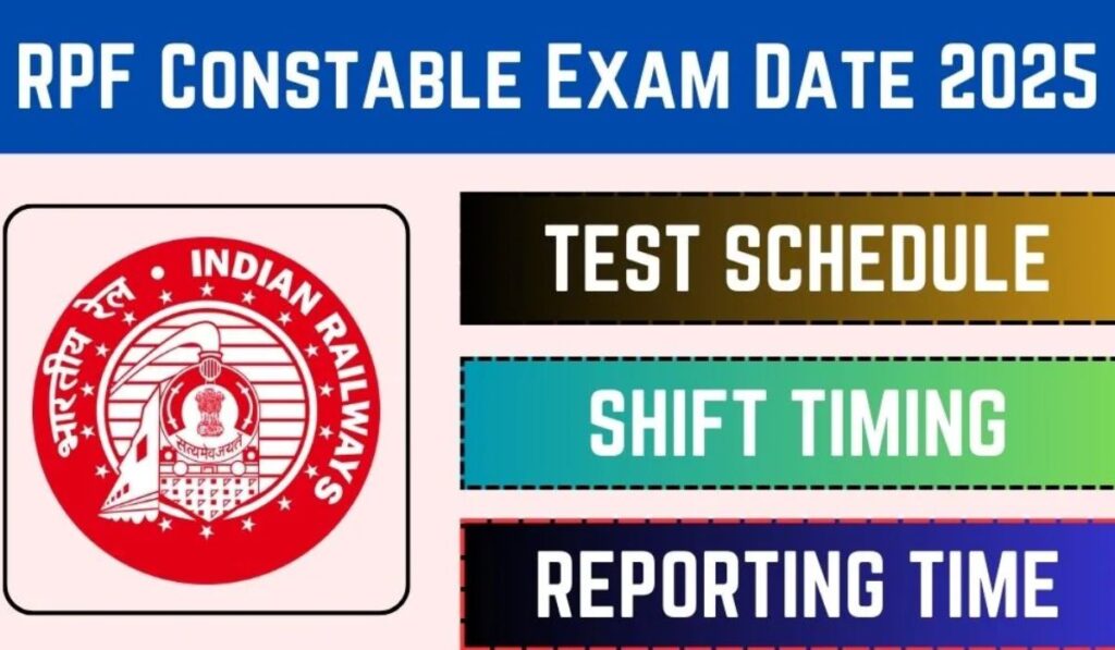 RPF Constable Exam Date 2025