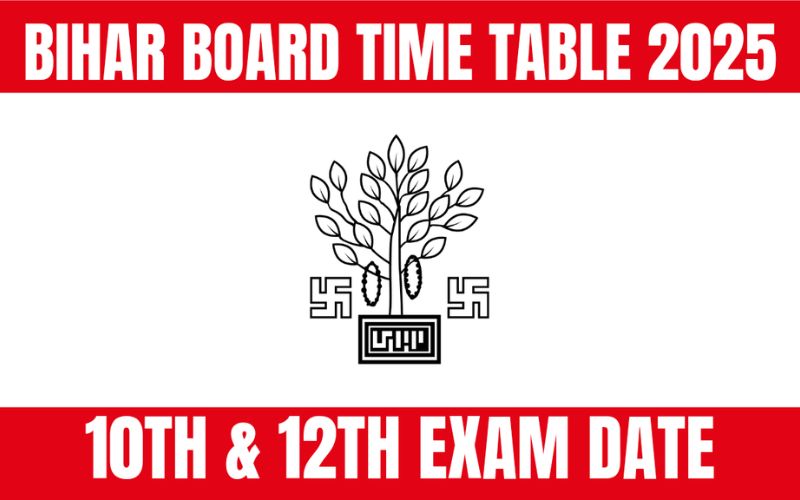 Bihar Board Exam Date