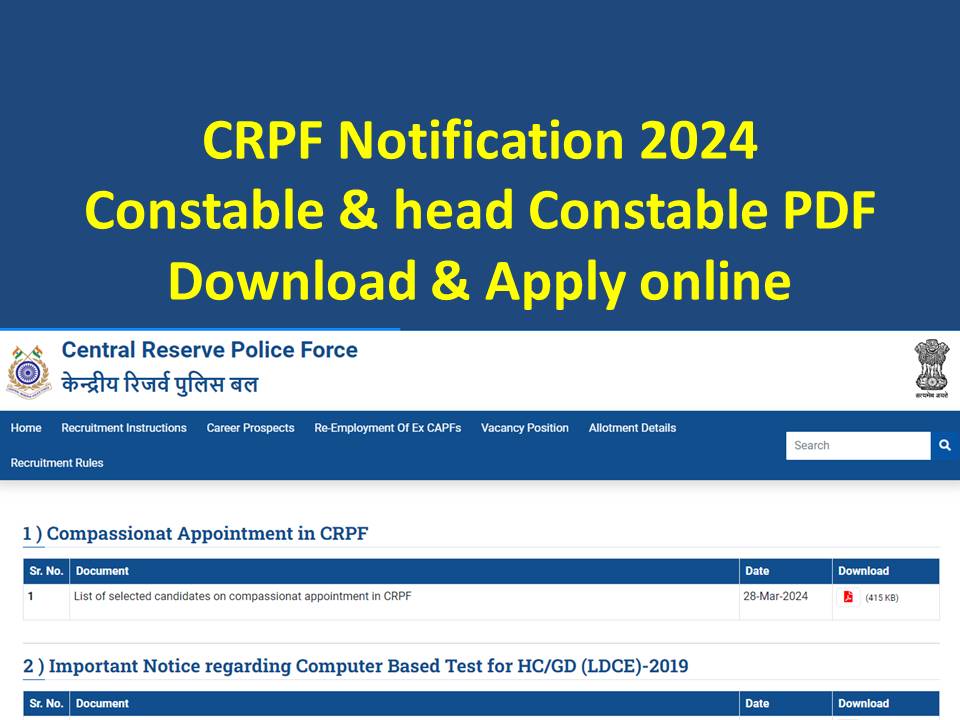 CRPF-Notification-2024