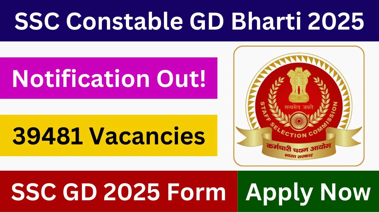 ssc-gd-recruitment-2025