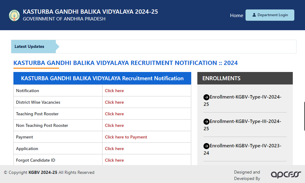 AP KGBV Recruitment 2024