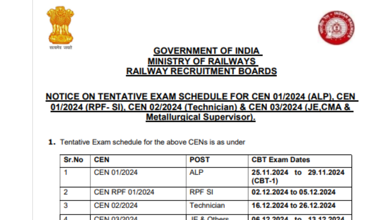 rrb exam dates 2024