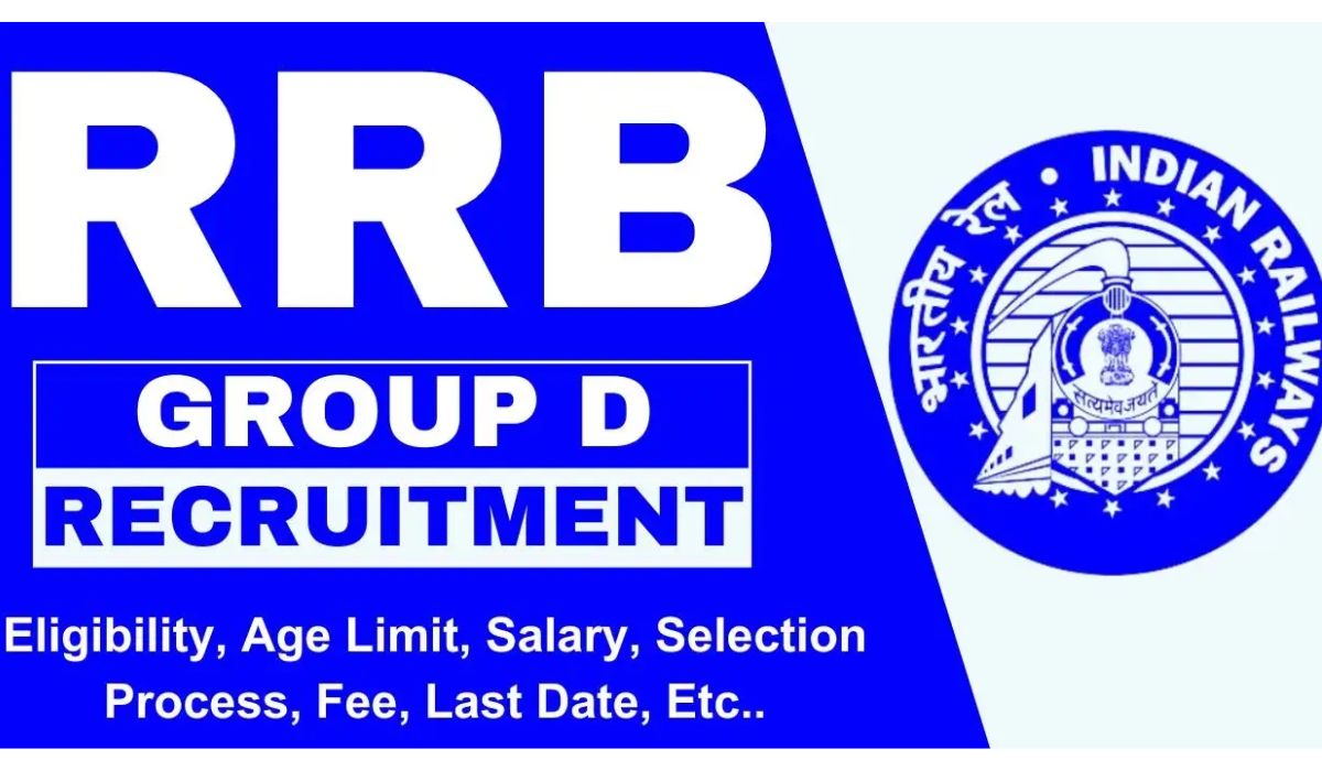 Railway Recruitment Group D 2024