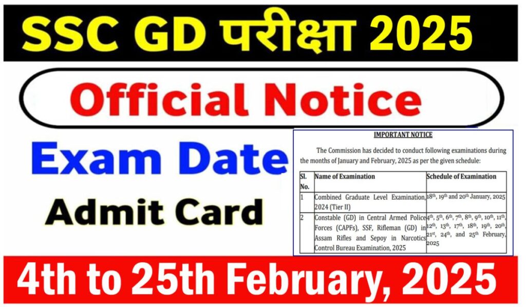 SSC GD 2024-2025 Exam Date