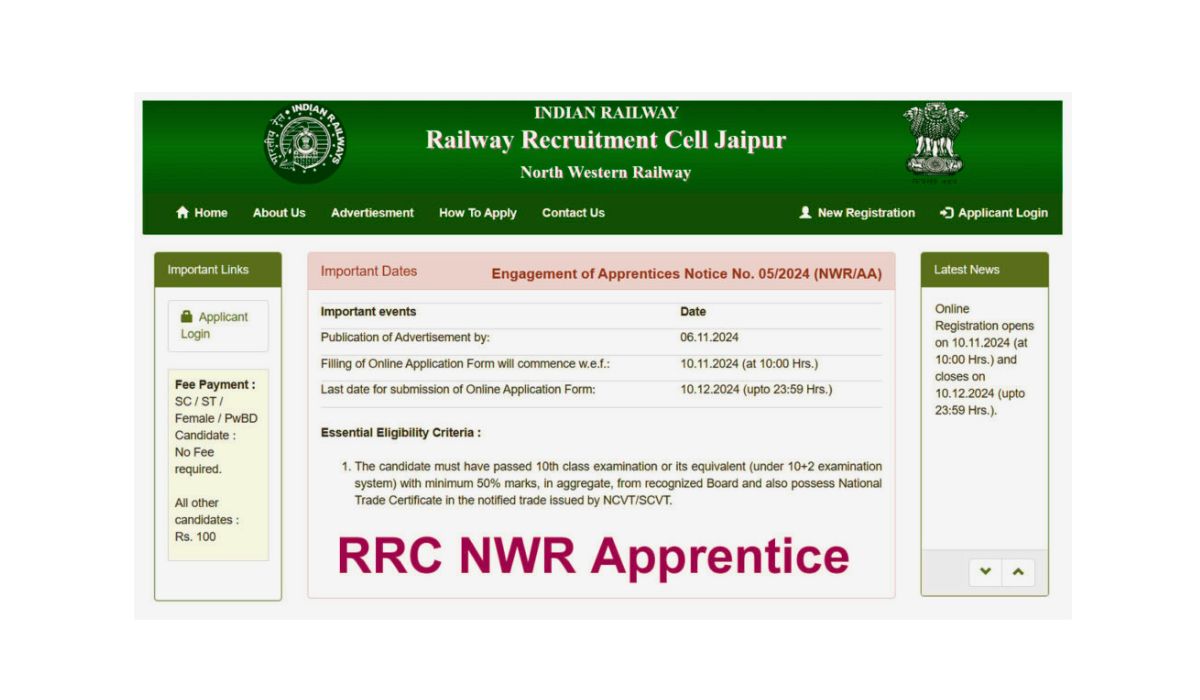 Railway RRC NWR Apprentice Recruitment 2024