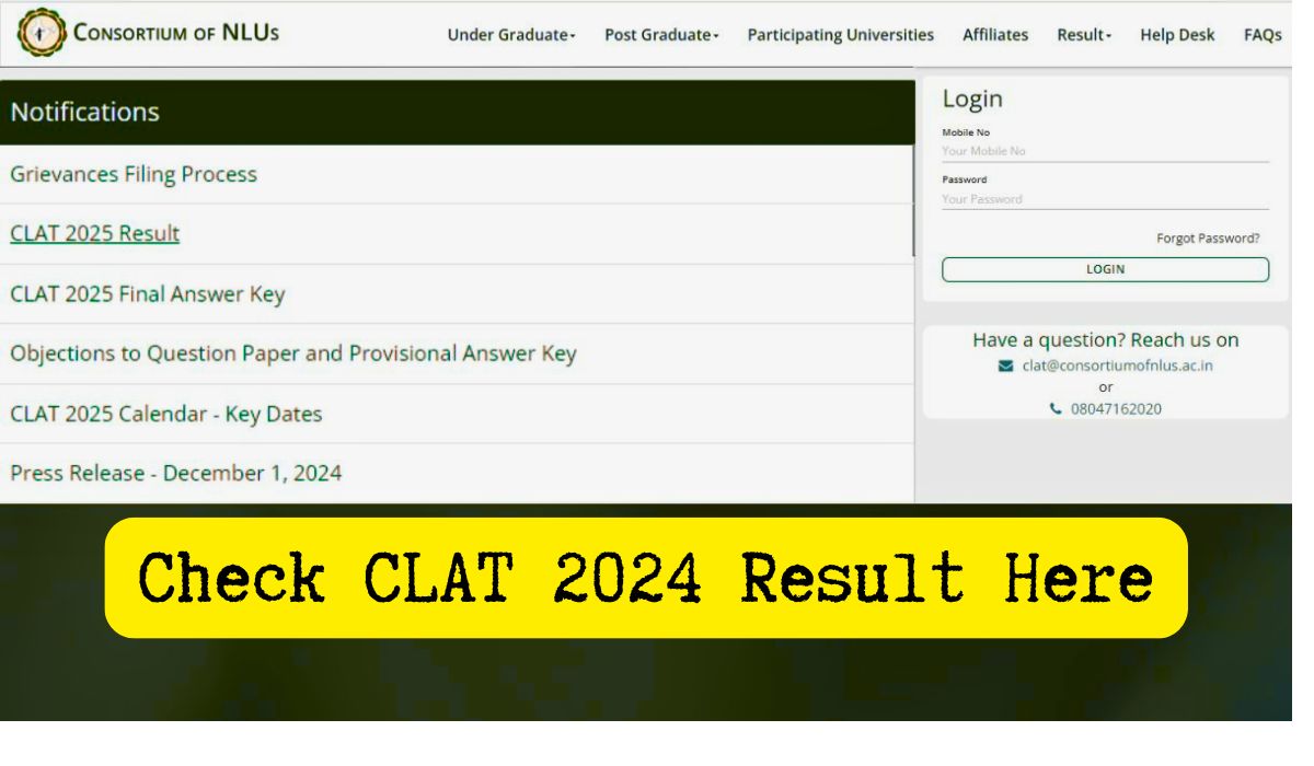 CLAT Result 2025