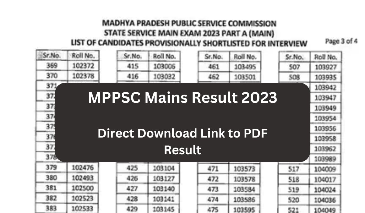 MPPSC Mains Result 2023