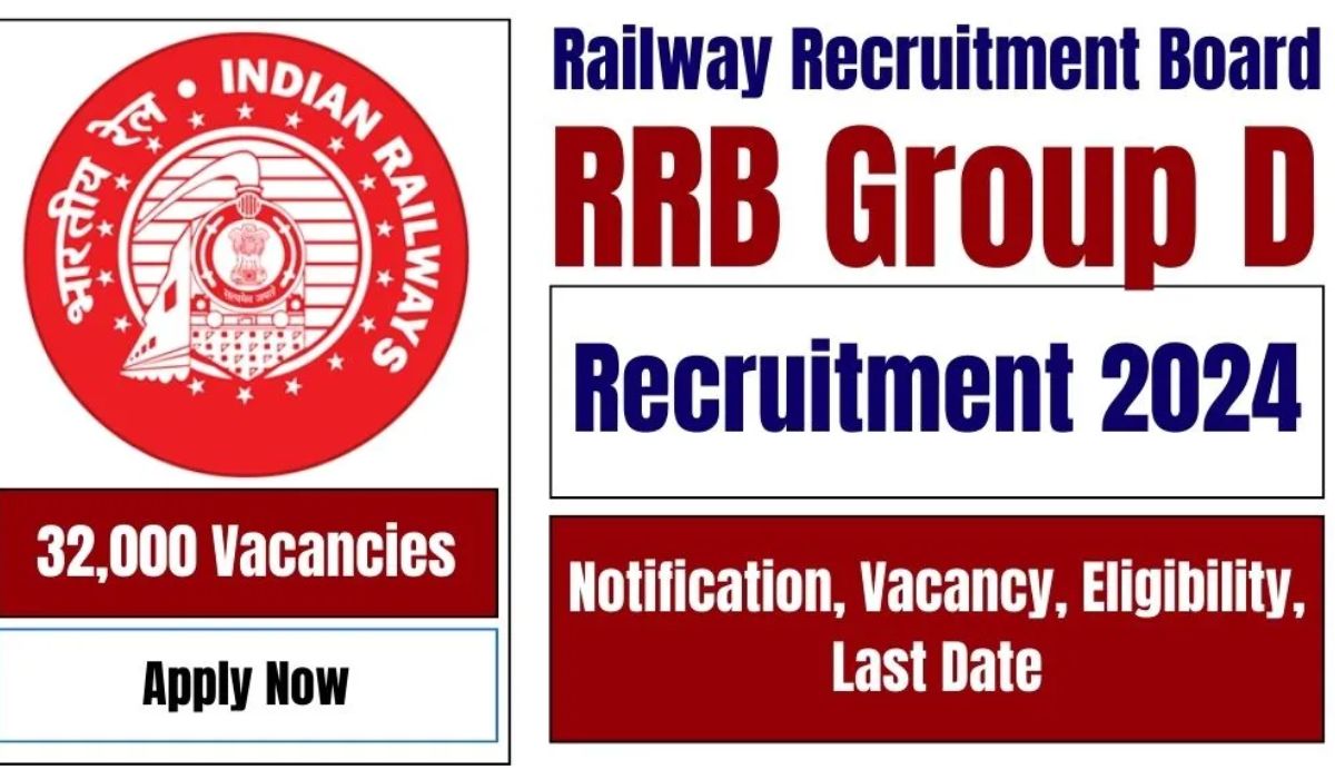 RRB Group D Recruitment 2024-25