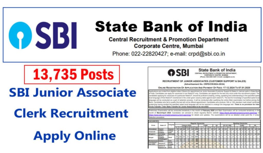 SBI Junior Clerk Recruitment 2024