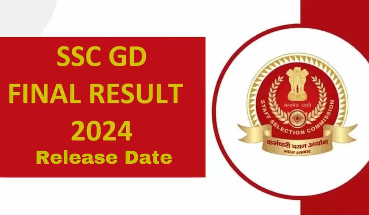 SSC GD Final Result 2024