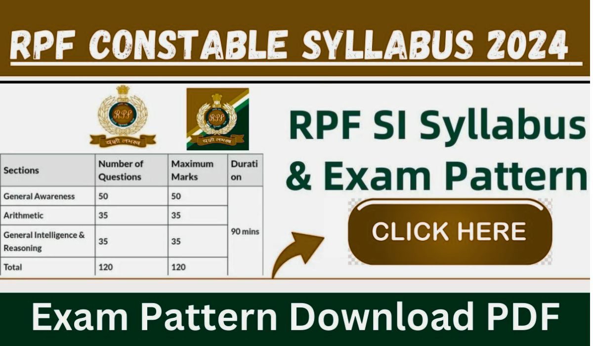 RPF Constable Syllabus 2024