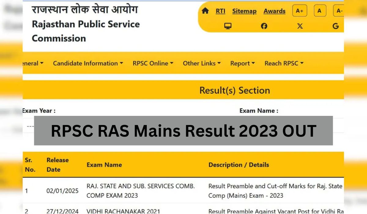 RPSC RAS Mains Result 2023