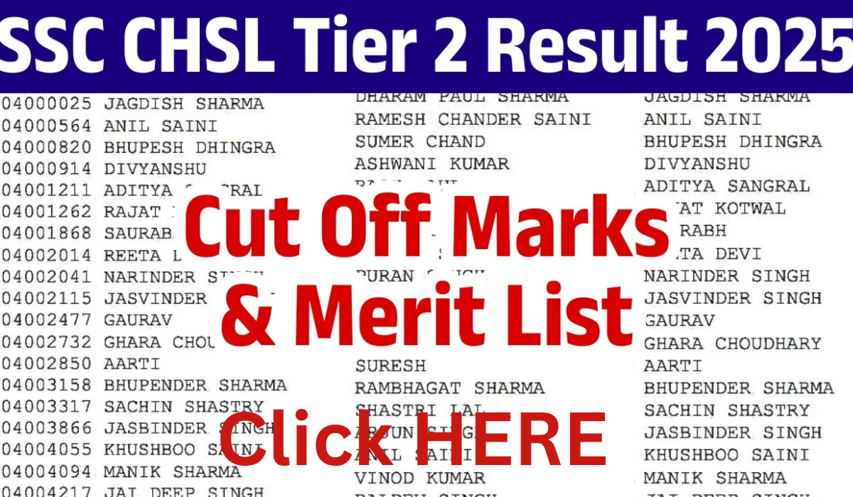 SSC CHSL Tier 2 Result 2025